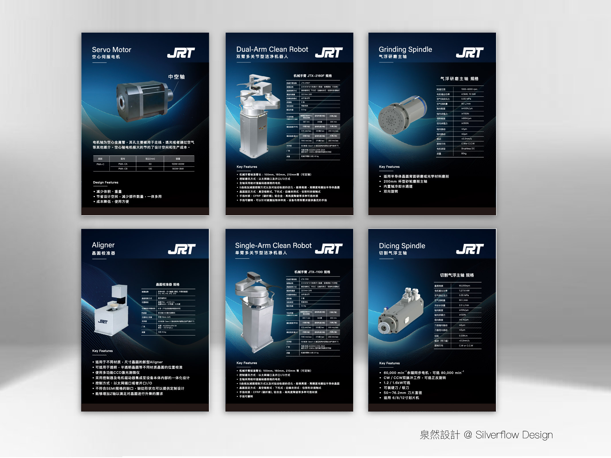 科技產業展覽 A4 產品傳單設計案例 - 泉然設計專業展位服務