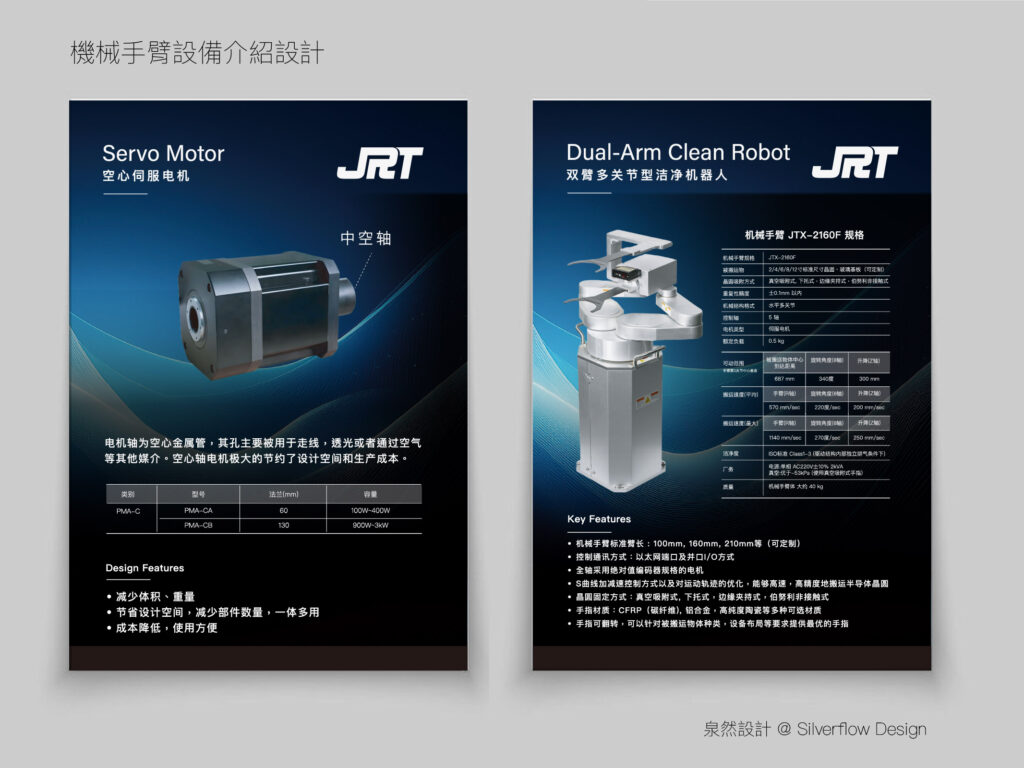 科技產業展覽 A4 產品傳單設計案例 - 泉然設計專業展位服務