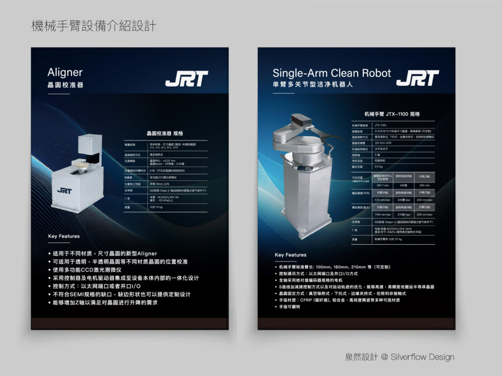 科技產業展覽 A4 產品傳單設計案例 - 泉然設計專業展位服務