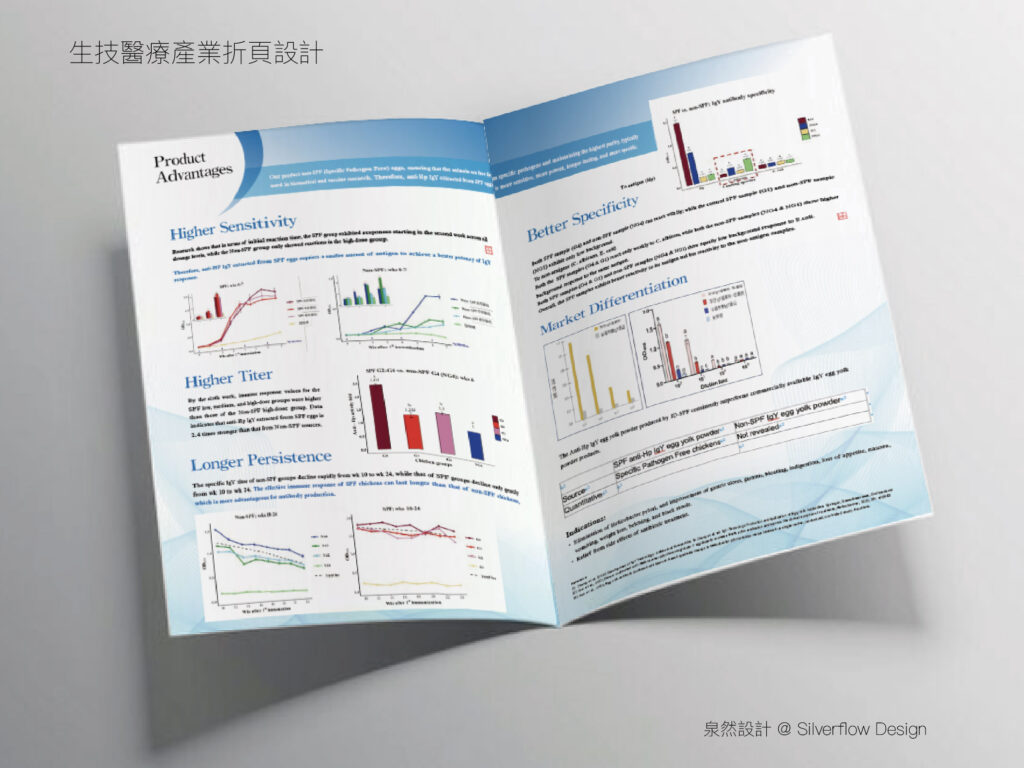 生技醫療產業三折頁設計案例 - 專業數據圖表與產品介紹排版 - 泉然設計