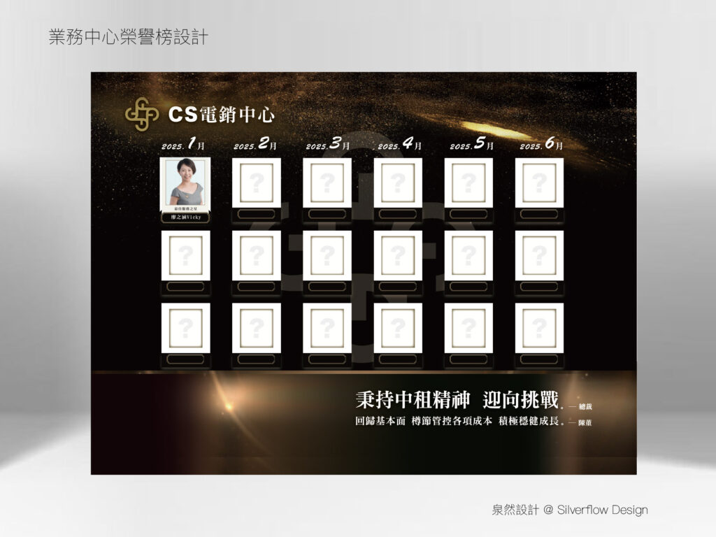 辦公室形象牆大圖輸出設計 - 中租 CS 電銷中心榮譽榜視覺規劃 - 泉然設計